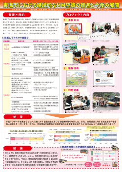 プロジェクト内容 背景と目的 効 果 結 論