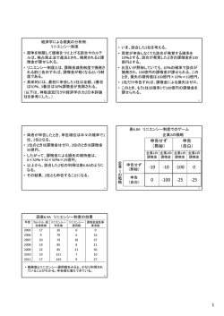 リニエンシー制度