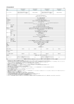HP ProDesk 600 G2 SF （PDF）
