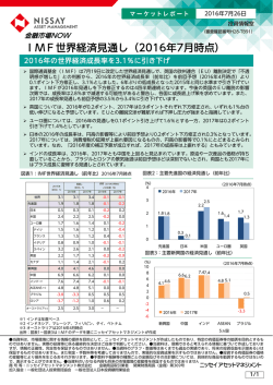 IMF世界経済見通し（2016年7月時点）
