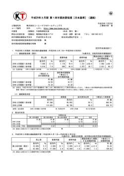 平成29年3月期 第1四半期決算短信