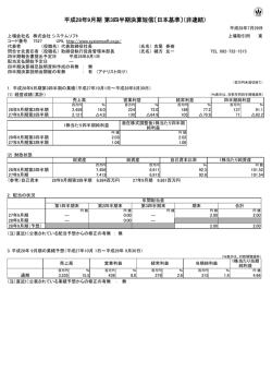 平成28年9月期 第3四半期決算短信〔日本基準〕（非連結）