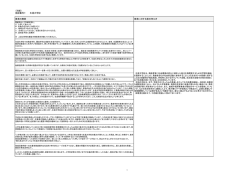 （案）に対する御意見の概要と県の考え方（PDF：230KB）