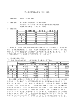 調査期間 平成27年9月現在 2．