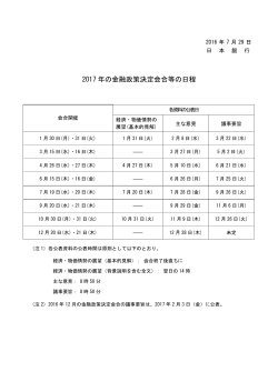 2017 年の金融政策決定会合等の日程