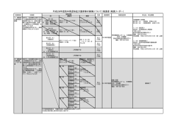 認知症介護実践者研修 - 熊本市ホームページ