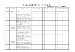 学 位 論 文 公 開 審 査 会 プ ロ グ ラ ム （ 第 1 会 場 ）
