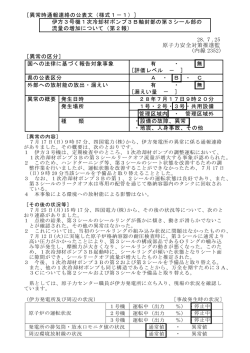 ［異常時通報連絡の公表文（様式1－1）］ 伊方3号機1次冷却材ポンプ