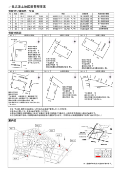 小牧文津土地区画整理事業