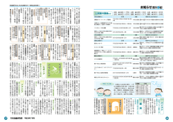 公民館講座 一覧