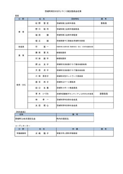委員名簿 (PDF：73KB)