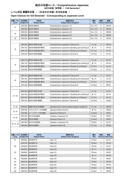レベル対応開講科目 / Open classes for Comprehensive Japanese