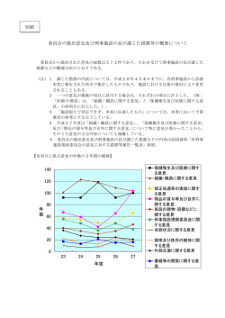 委員会の提出意見及び刑事施設の長が講じた措置等の概要について 別紙