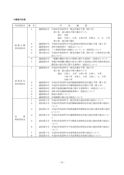 －52－ 議案付託表 付託委員会 番 号 付 託 議 案 1 2 3 4 5 議案第44