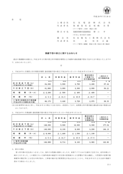 業績予想の修正に関するお知らせ