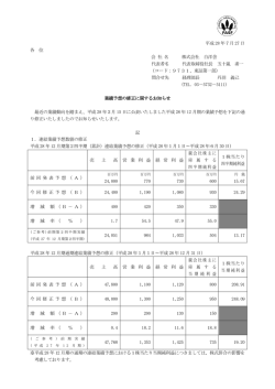 業績予想の修正に関するお知らせ