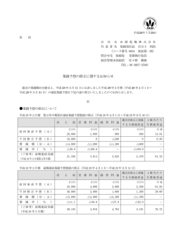 業績予想の修正に関するお知らせ