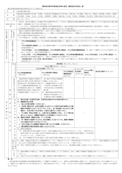 陸前高田都市計画地区計画の変更（陸前高田市決定）案