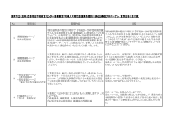 西部地区学校給食センター整備運営PFI導入可能性調査業務
