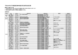 北九州地区 - 福岡県司法書士会