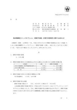 株式報酬型ストックオプション（新株予約権）の発行内容確定