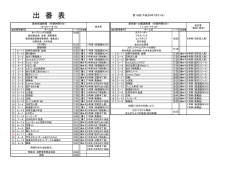 豊田南口