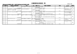 認知症対応型通所介護