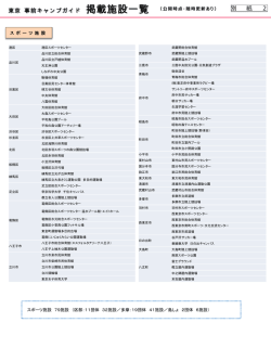 別紙2