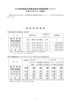公立学校施設の耐震改修状況調査結果について