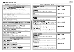 第23回資料 [184KB pdfファイル]