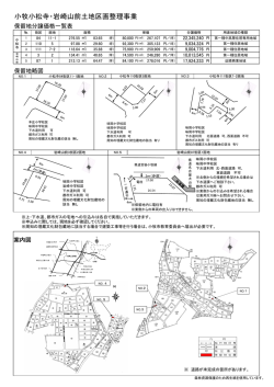小牧小松寺・岩崎山前土地区画整理事業