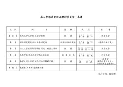 委員会名簿 - www3.pref.shimane.jp_島根県