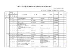 三条市イベント等行事週間予定表（平成28年8月1日～8月14日）