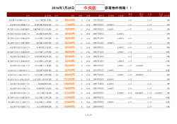 中央区新着物件リスト