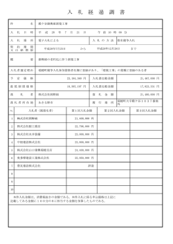 入 札 経 過 調 書
