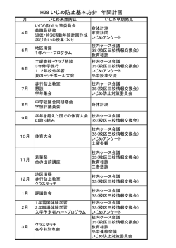 H28 いじめ防止基本方針 年間計画