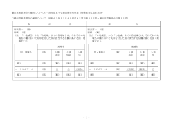 - 1 - 輸出貿易管理令の運用についての一部を改正する通達新旧対照表