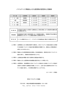 認定料 - 日本パドルテニス協会