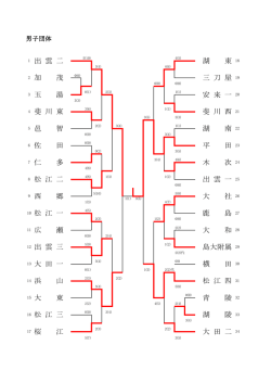 1 出 雲 二 湖 東 玉 湯 安 来 一 2 加 茂 三 刀 屋 湖 南 4 斐 川 東 斐 川