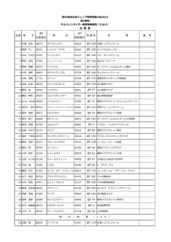 出番 選 JEF 会員番号 名 JEF 登録番号 番 号 所 属 備 考 JEF 5 JEF 2