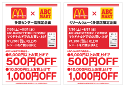 マクドナルドでのお買い上げ