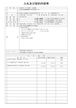 県道浅舞醍醐線配水管布設替工事