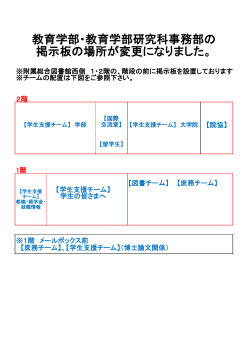 教育学部・教育学部研究科事務部の 掲示板の場所が変更になりました。