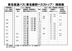 東名高速バス時刻表（PDF：44KB）
