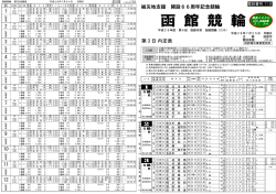 函 館 競 輪 - 別府競輪 オフィシャルサイト