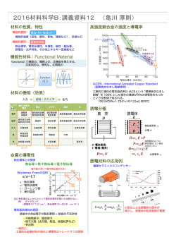 材料の機能と組織設計