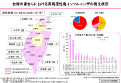 台湾における高病原性鳥インフルエンザの発生状況（2015年10月以降）