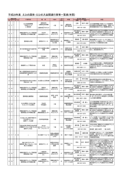 平成28年9月以降関連行事