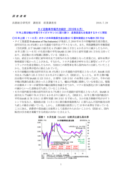 調 査 速 報 タイ自動車市場月次統計（2016年6月）