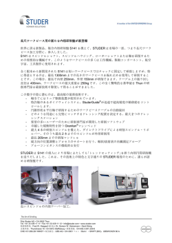 複合内径研削盤 S141 を携